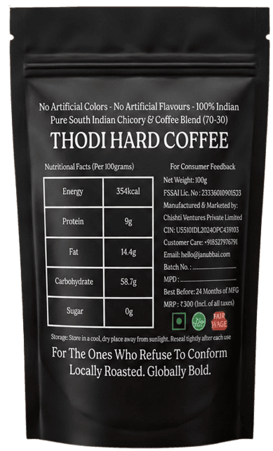 Thoda Hard - Back View